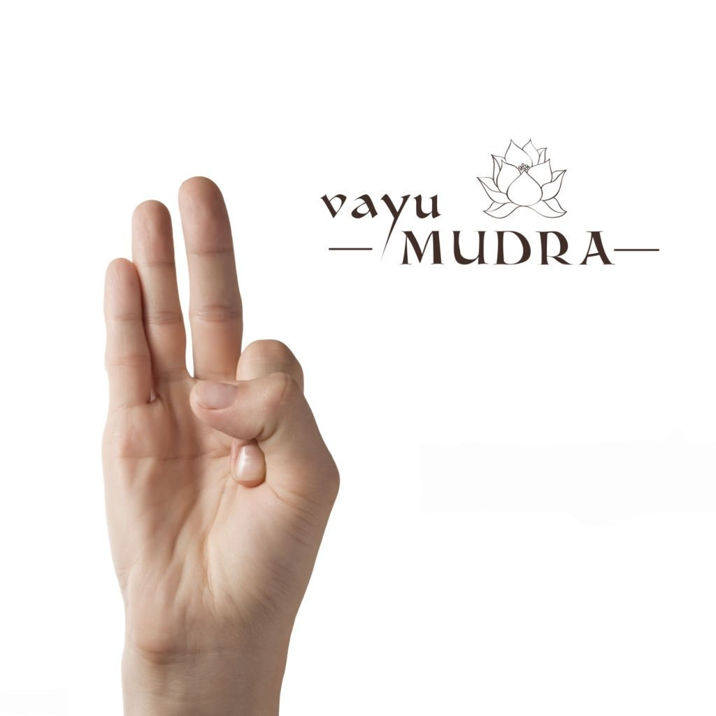 Vayu-Mudra