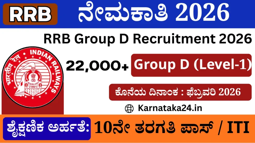 RRB Group D Recruitment 2026