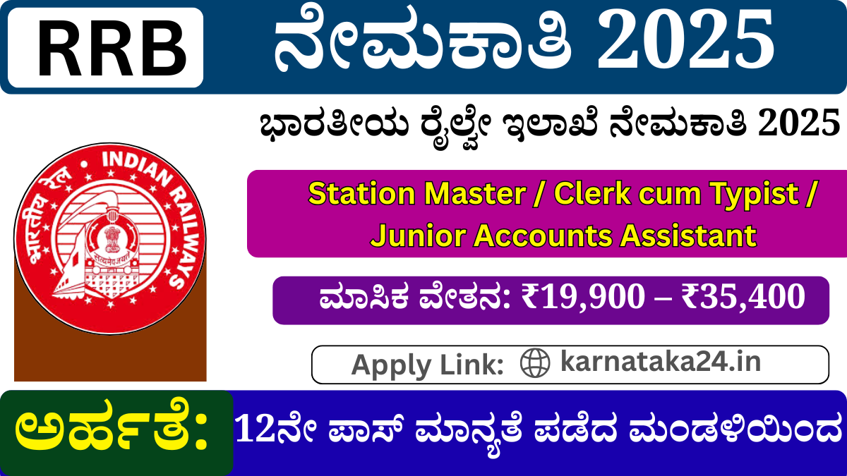 RRB Recruitment 2025