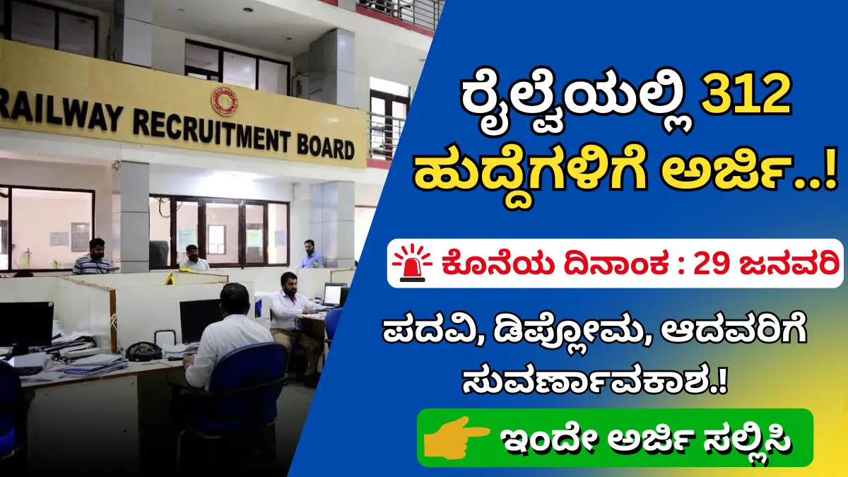 RRB Ministerial Recruitment 2026