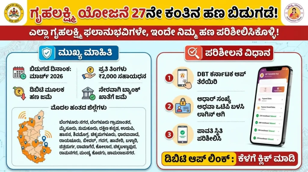 Gruhalakshmi 27th Installment