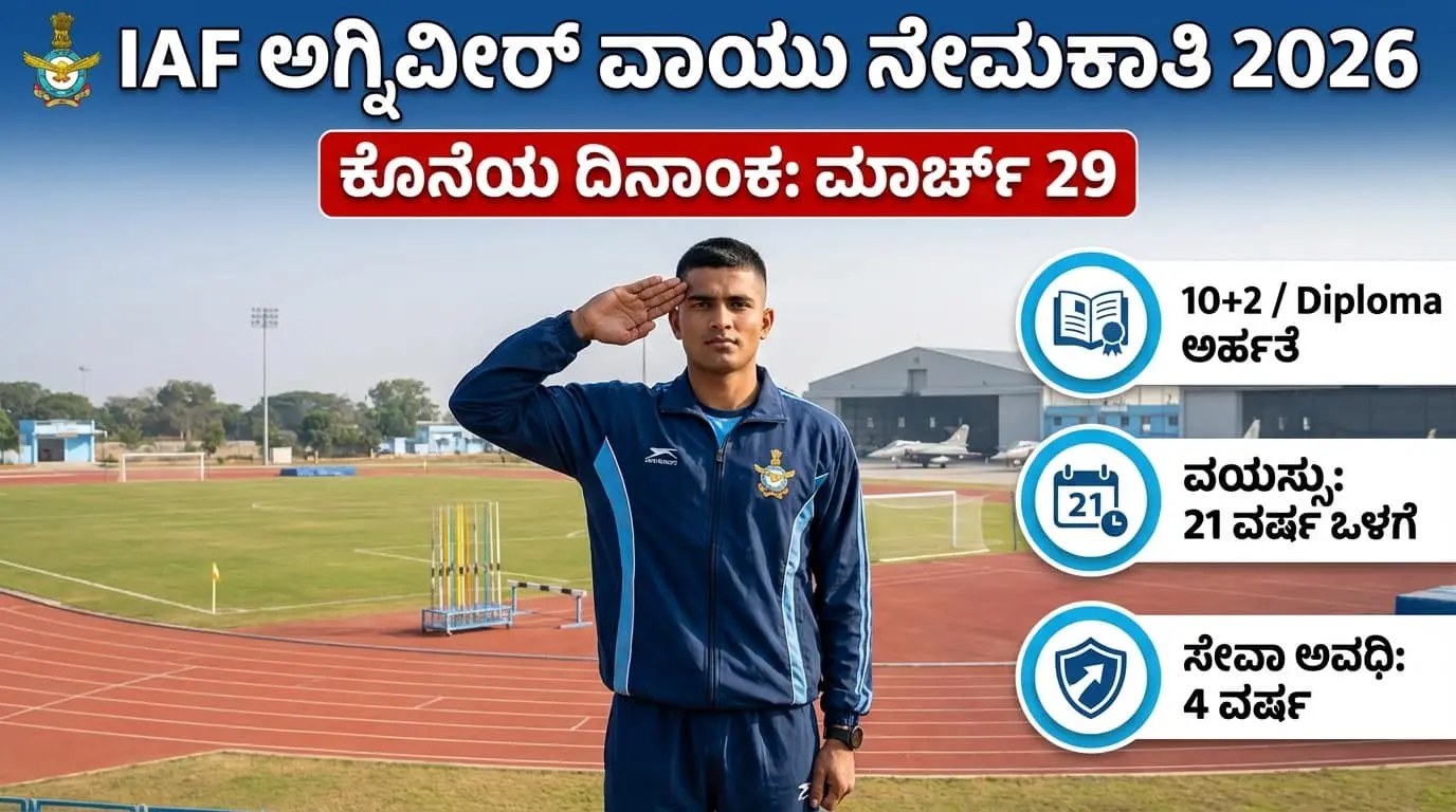 IAF Agniveer vayu Recruitment 2026