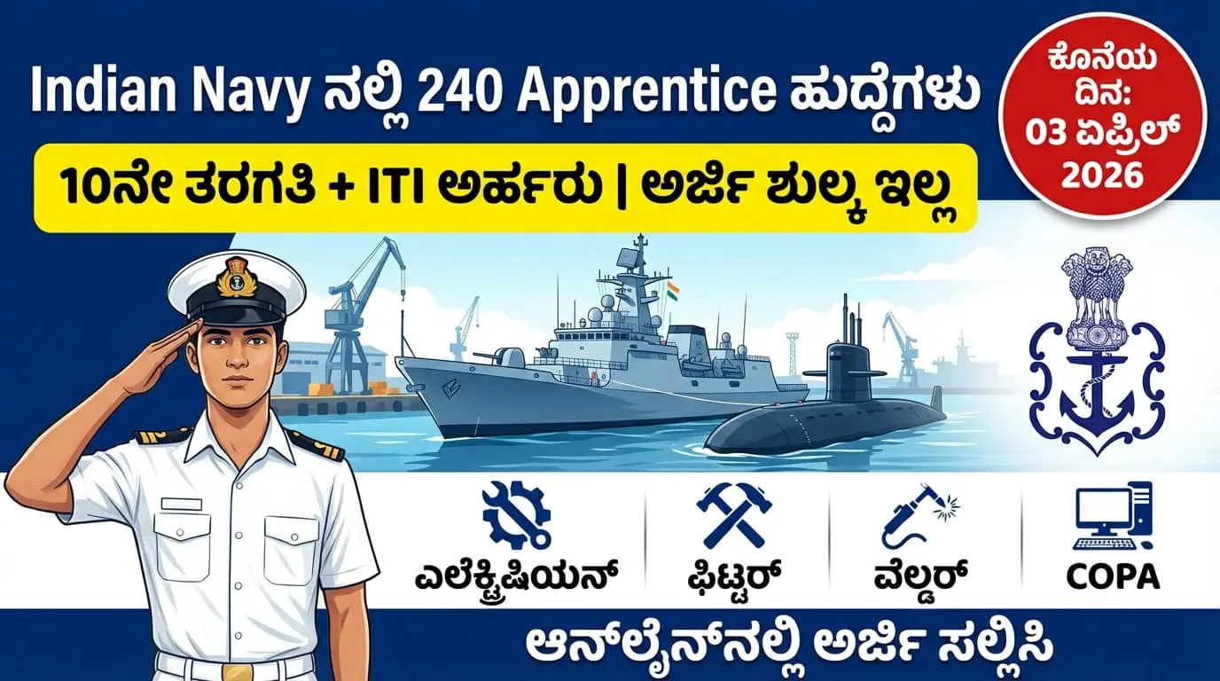 Naval Ship Repair Yard Apprentice Recruitment 2026