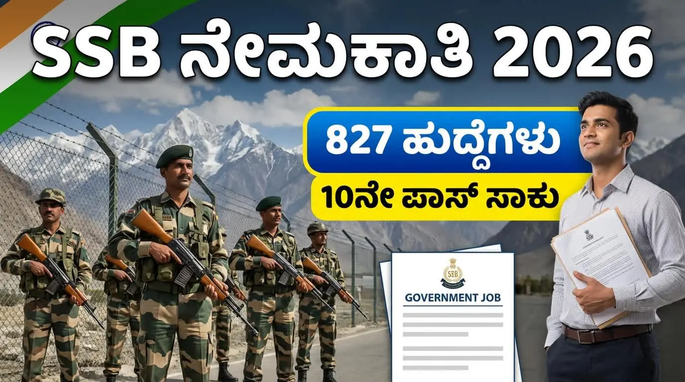 SSB Constable Recruitment 2026