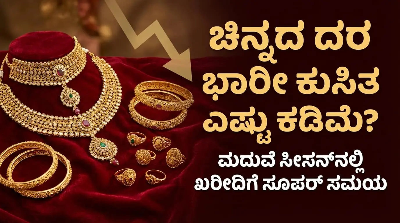 ಚಿನ್ನದ ದರ