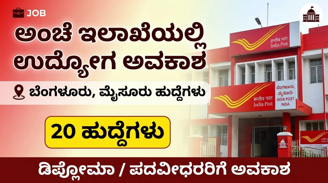 India Post Recruitment 2026