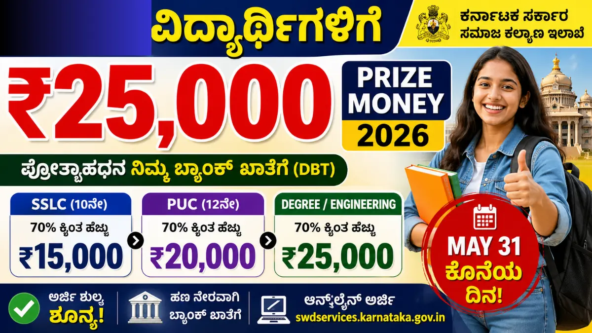 Karnataka prize money 2026