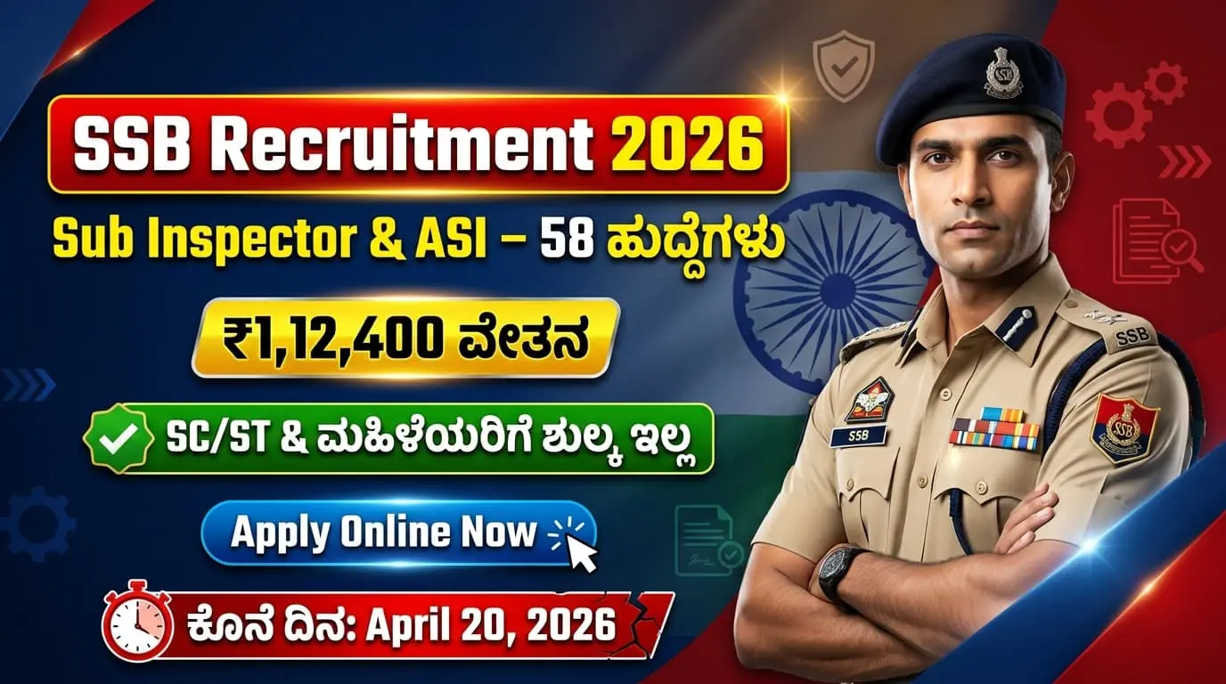 SSB Recruitment 2026