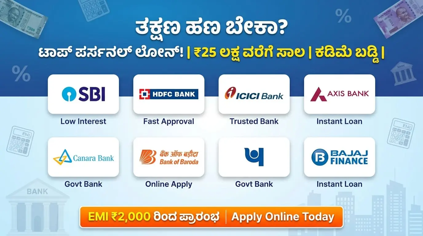 Top 5 Personal Loans 2026