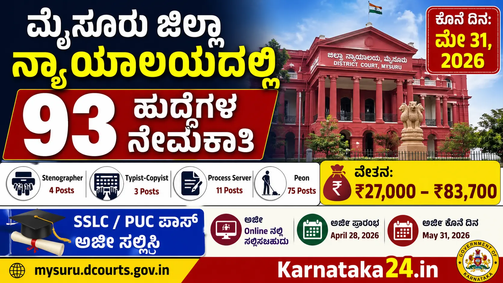 ಮೈಸೂರು ಜಿಲ್ಲಾ ನ್ಯಾಯಾಲಯ ನೇಮಕಾತಿ 2026
