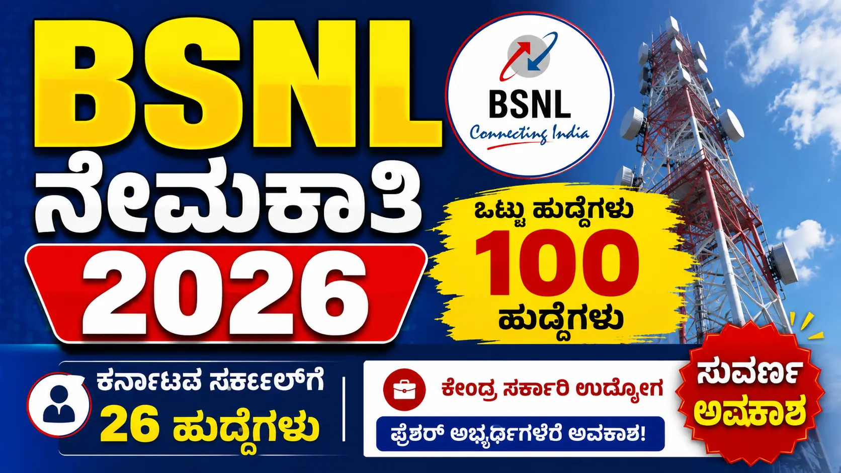 BSNL ನೇಮಕಾತಿ 2026