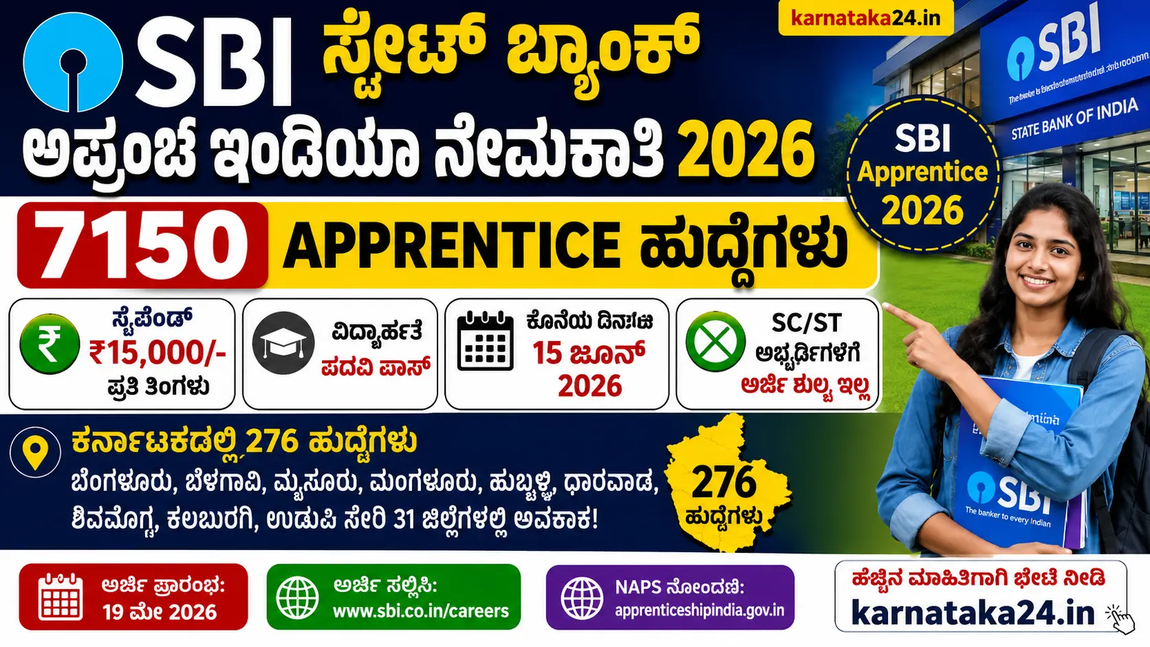SBI Apprentice Recruitment 2026