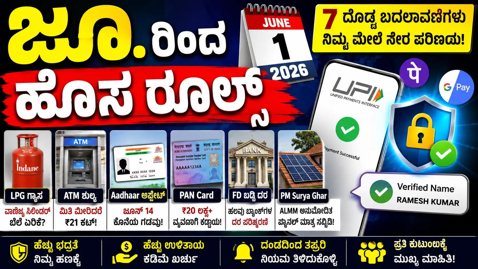 ಜೂನ್ 2026 ಹೊಸ ನಿಯಮಗಳು