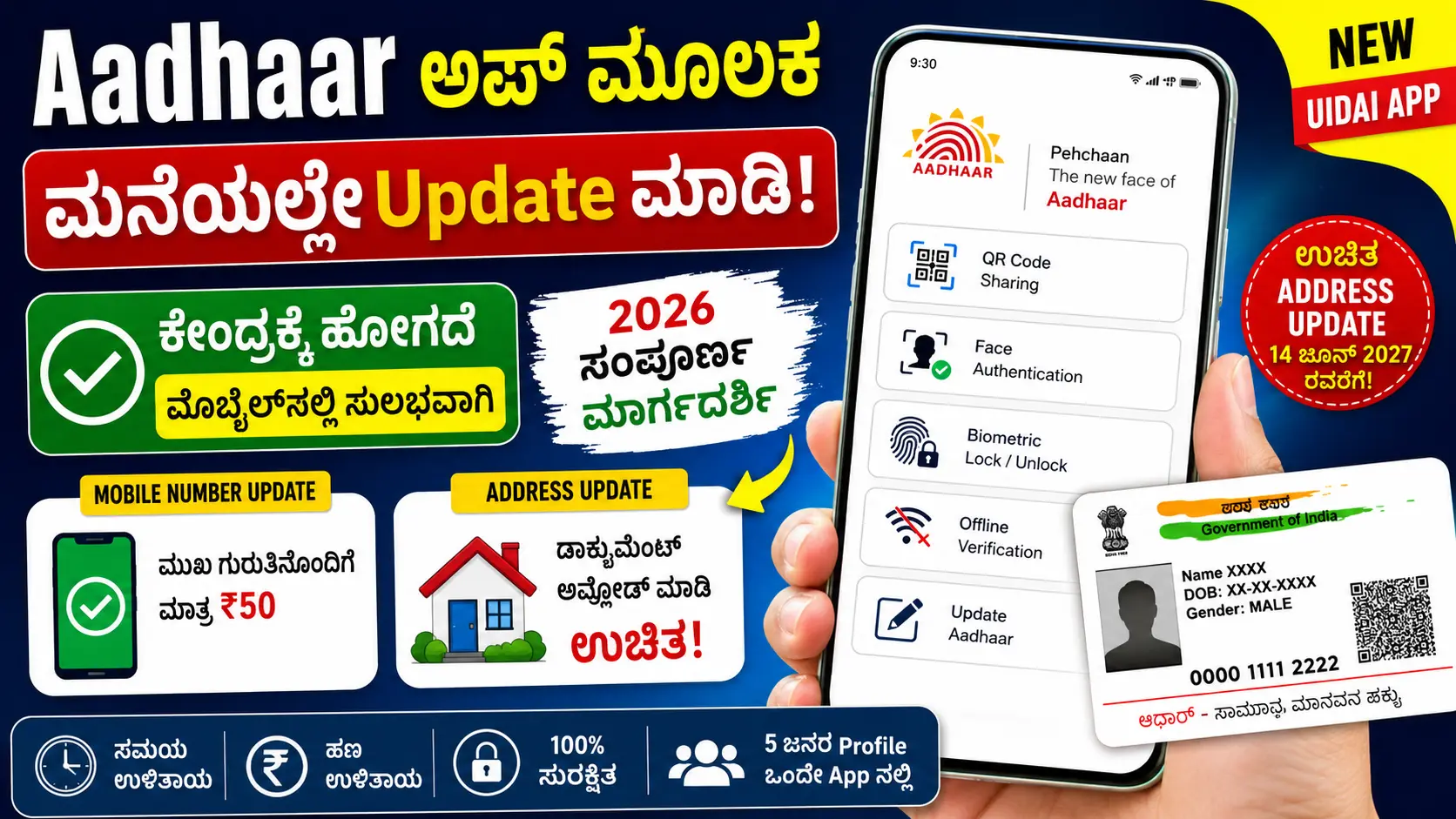 Aadhaar Card Update