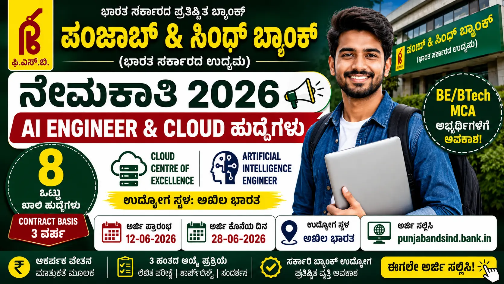 Punjab and Sind Bank Recruitment 2026