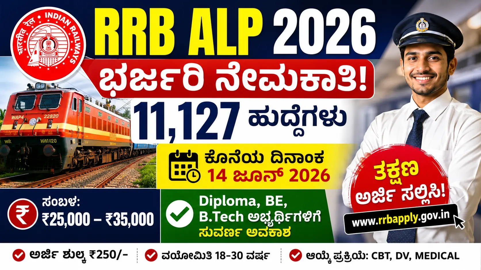 RRB ALP ನೇಮಕಾತಿ 2026
