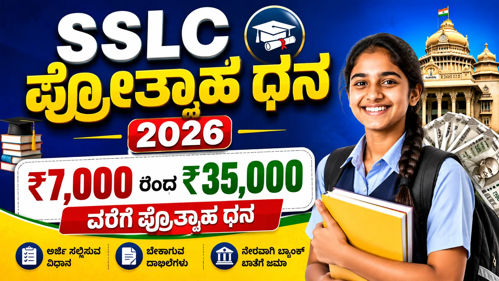 SSLC ಪ್ರೋತ್ಸಾಹ ಧನ 2026