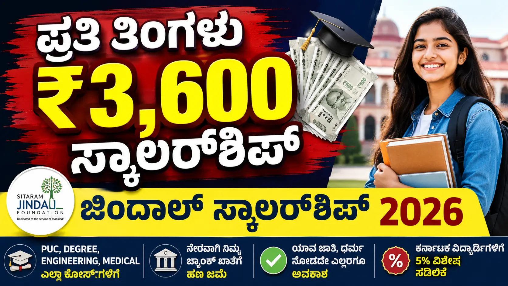 Sitaram Jindal Scholarship 2026