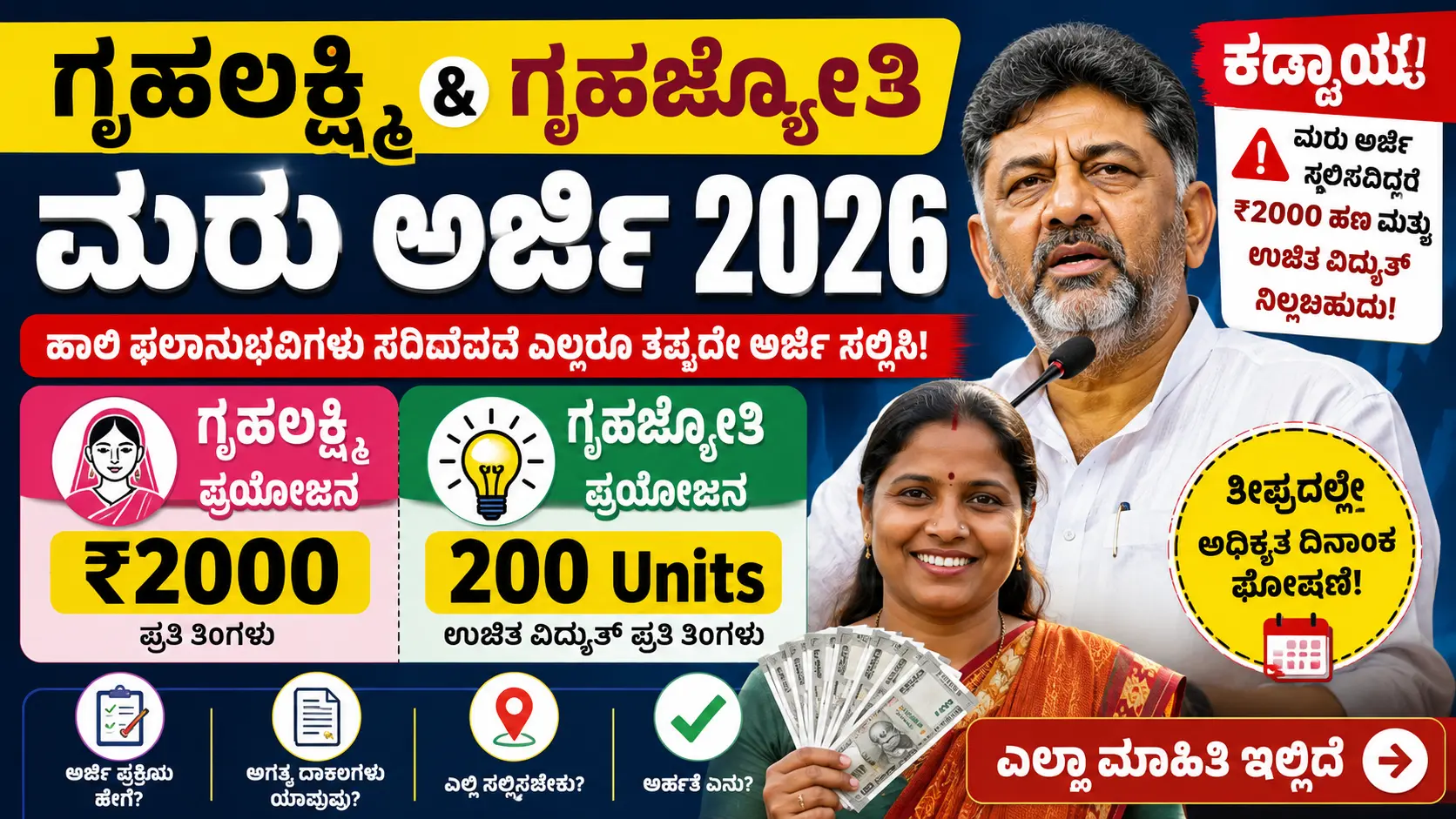 ಗೃಹಲಕ್ಷ್ಮಿ ಮರು ಅರ್ಜಿ 2026