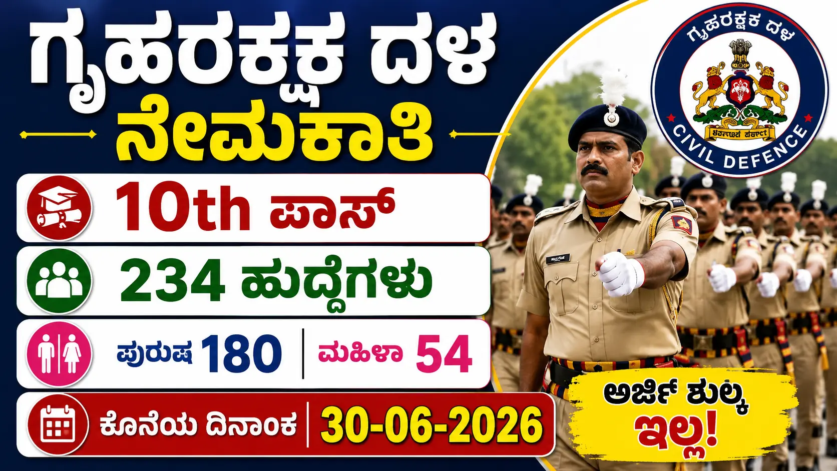ತುಮಕೂರು ಗೃಹರಕ್ಷಕ ದಳ ನೇಮಕಾತಿ 2026
