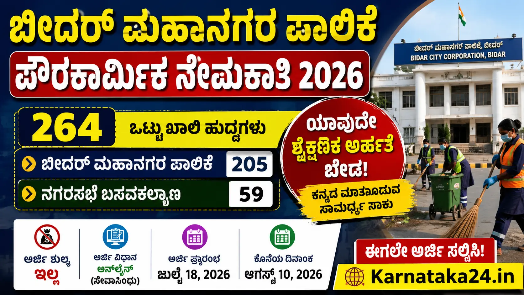 Bidar City Corporation Recruitment 2026