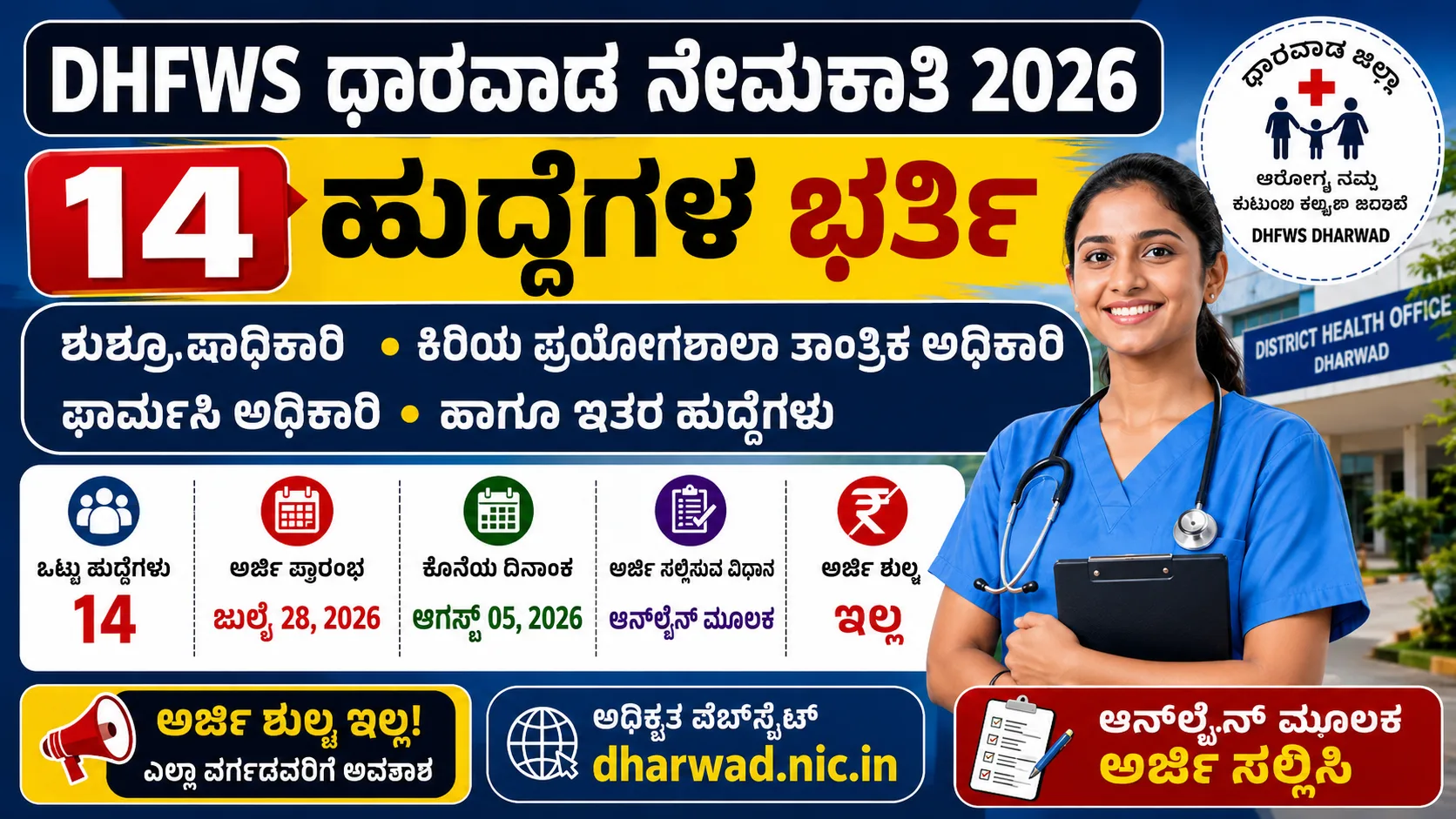 DHFWS Recruitment 2026 Karnataka 1