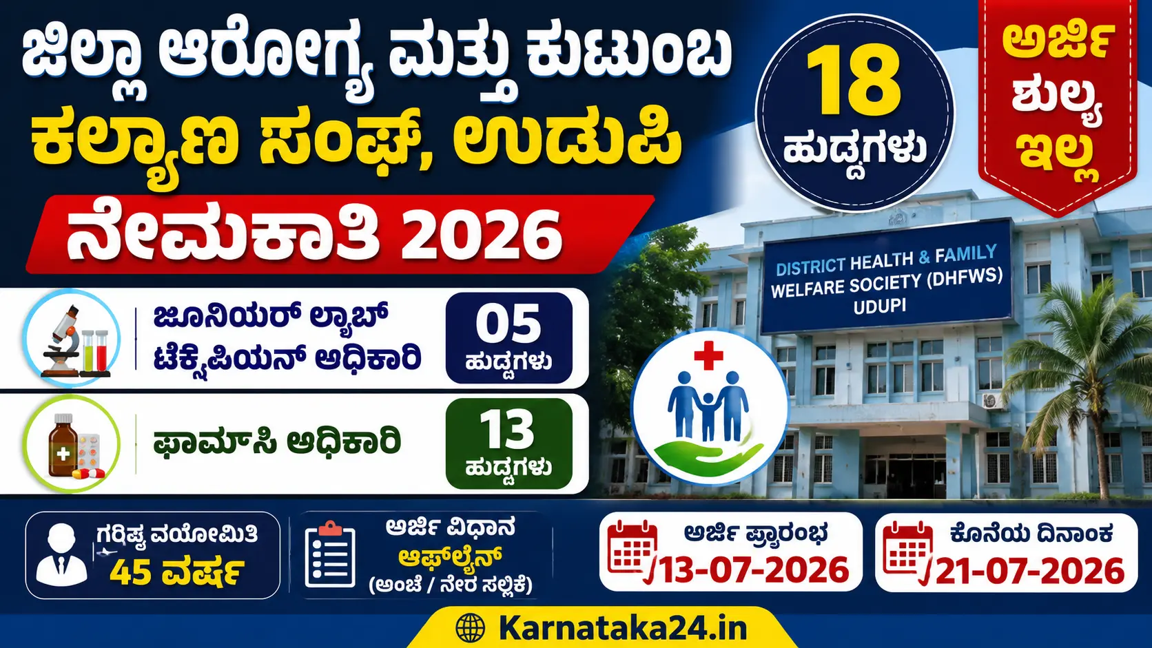 DHFWS Udupi Recruitment 2026