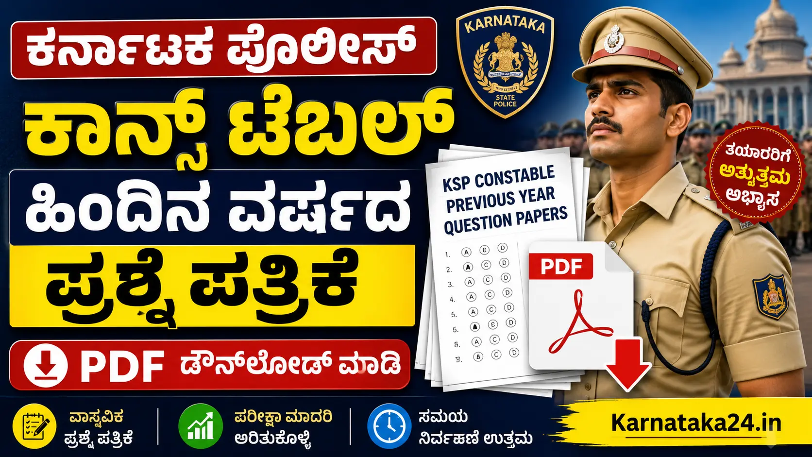 Karnataka Police Constable Previous Year Question Paper PDF Download 2026