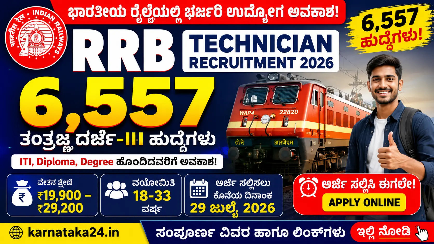 RRB Recruitment 2026
