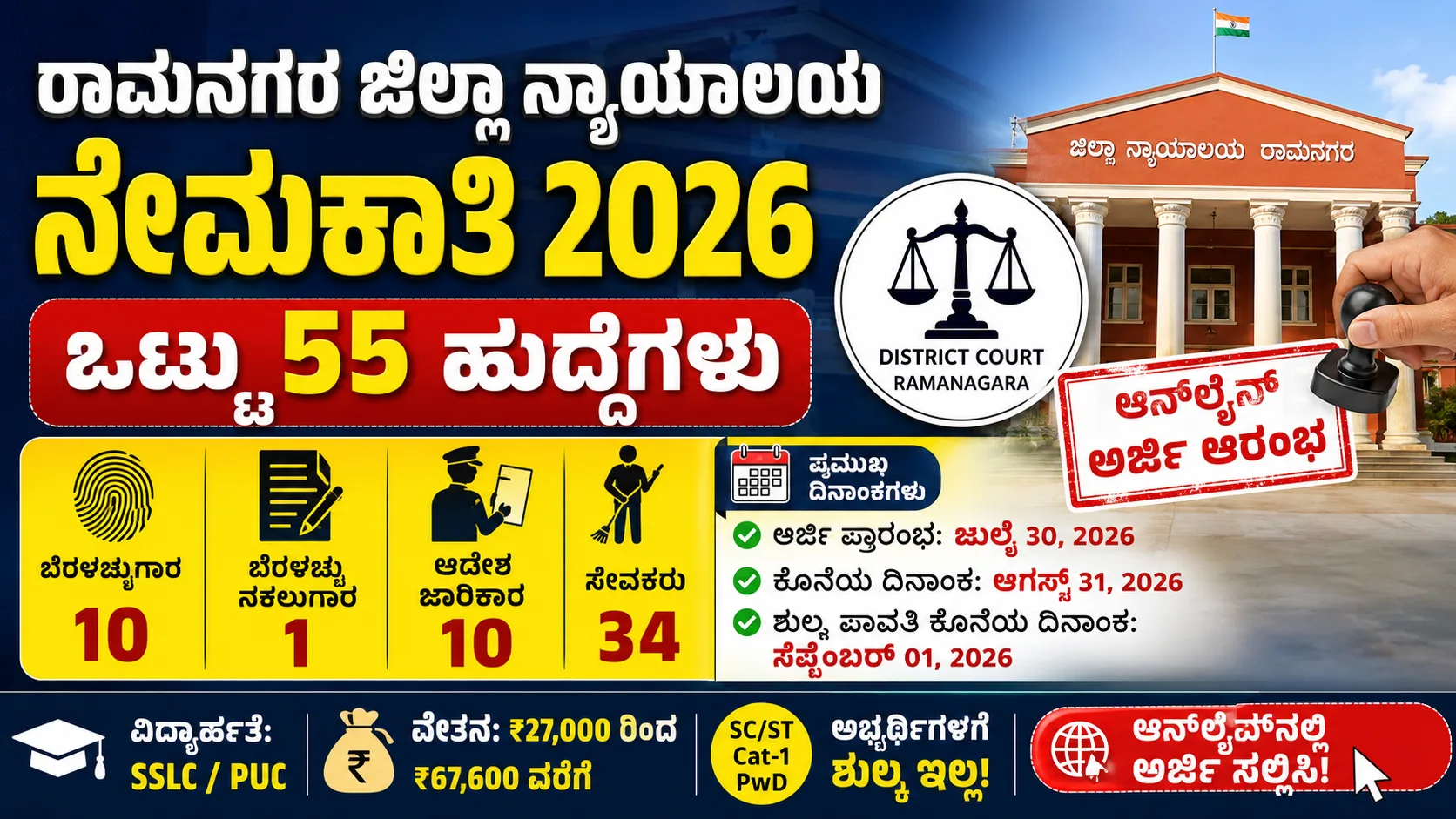 ramanagara district court recruitment 2026 kannada