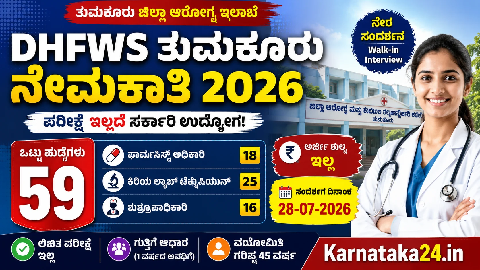 ತುಮಕೂರು ಆರೋಗ್ಯ ಇಲಾಖೆ ನೇಮಕಾತಿ 2026