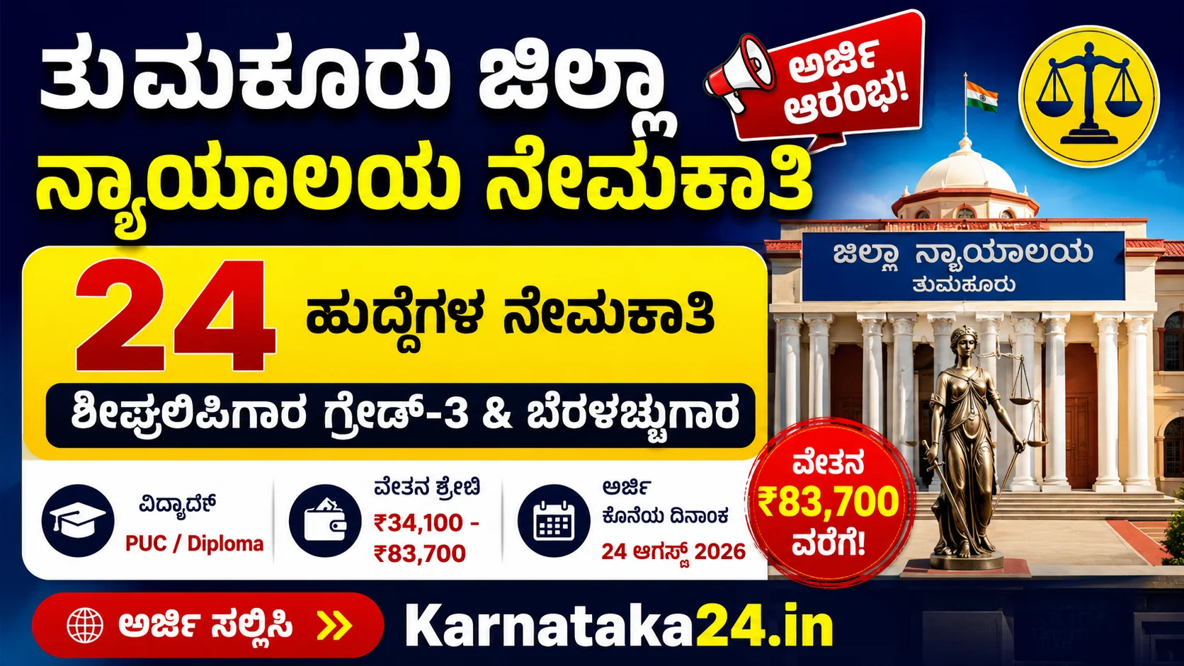 ತುಮಕೂರು ಜಿಲ್ಲಾ ನ್ಯಾಯಾಲಯ ನೇಮಕಾತಿ 2026