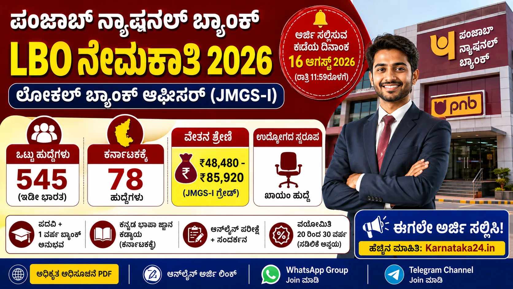 PNB local bank officer recruitment 2026 apply online