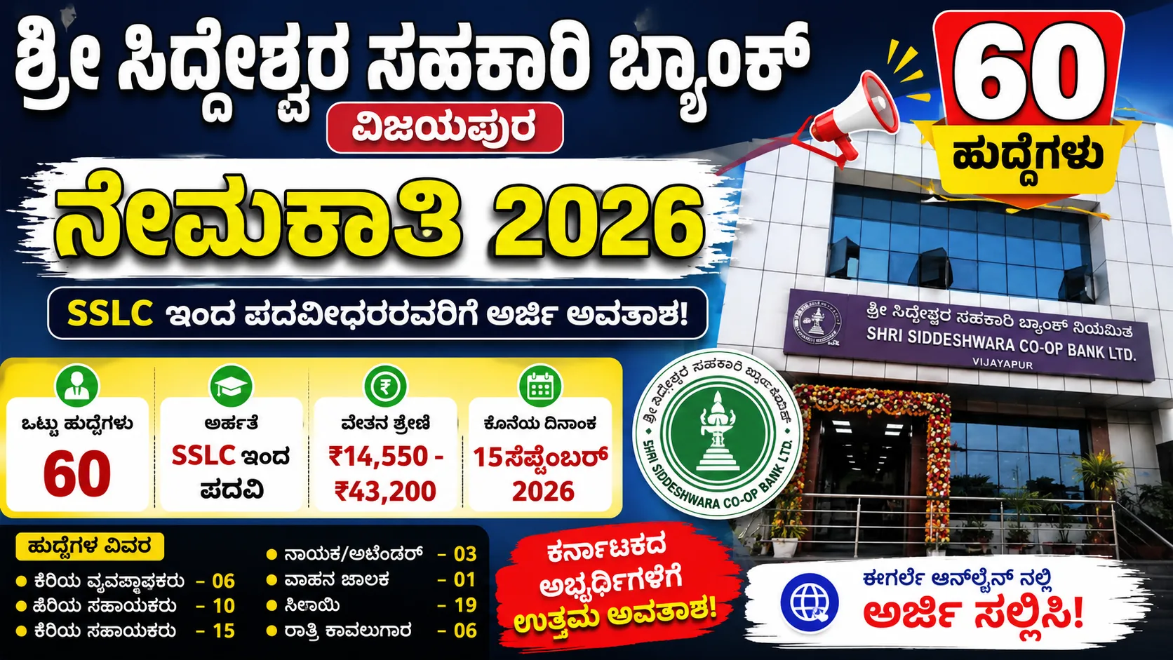 SS Bank Vijayapur Recruitment
