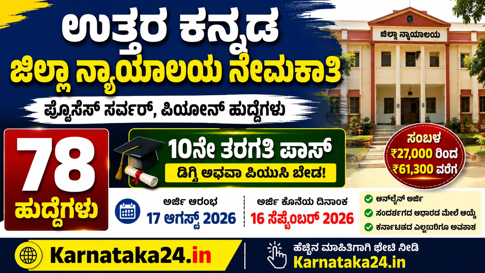 district court recruitment 2026 karnataka