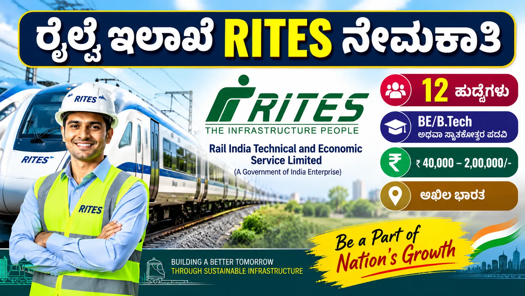 RITES Recruitment 2026