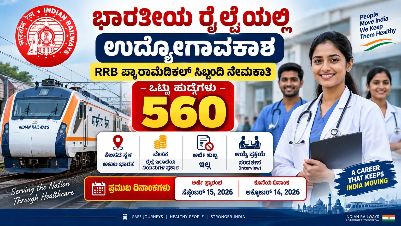 RRB ನೇಮಕಾತಿ 2026