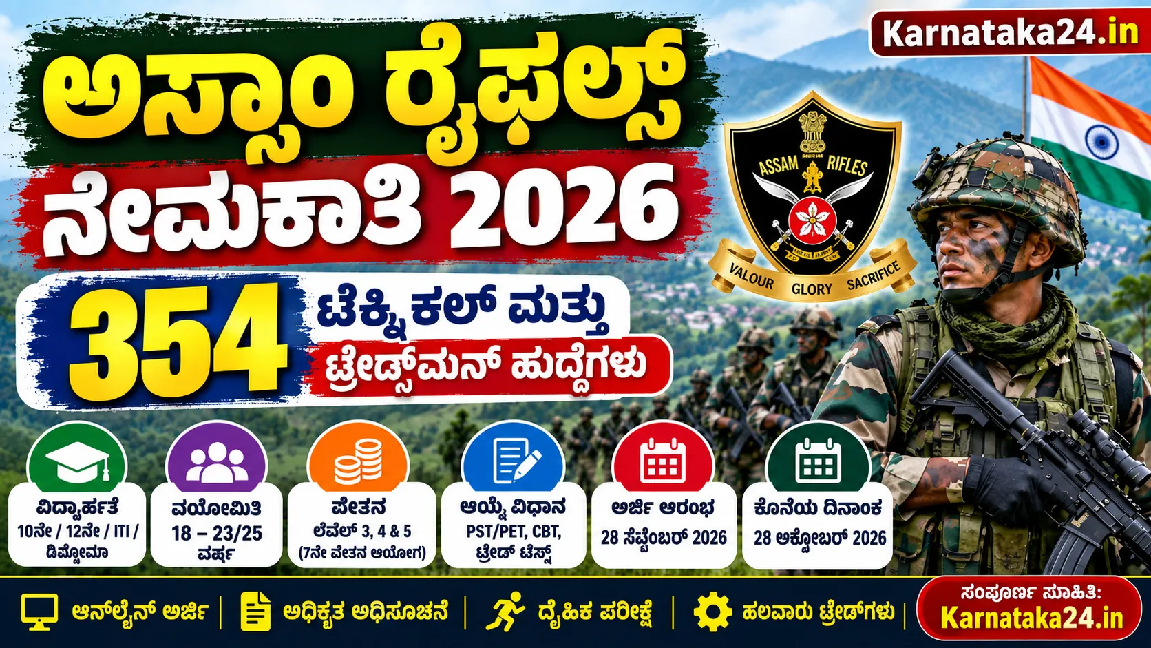 assam rifles recruitment 2026