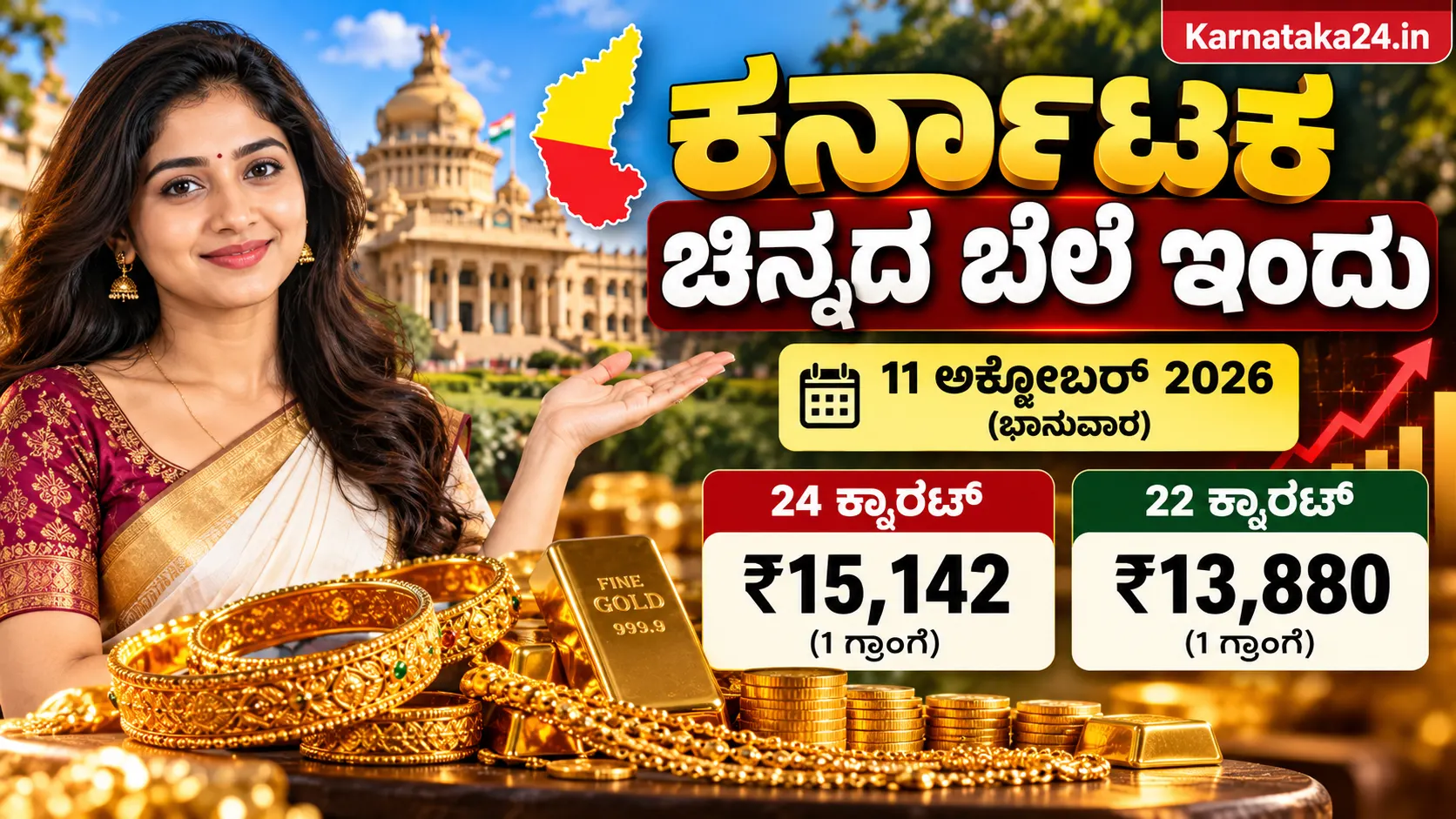 Karnataka 24 Carat Gold Rate Today