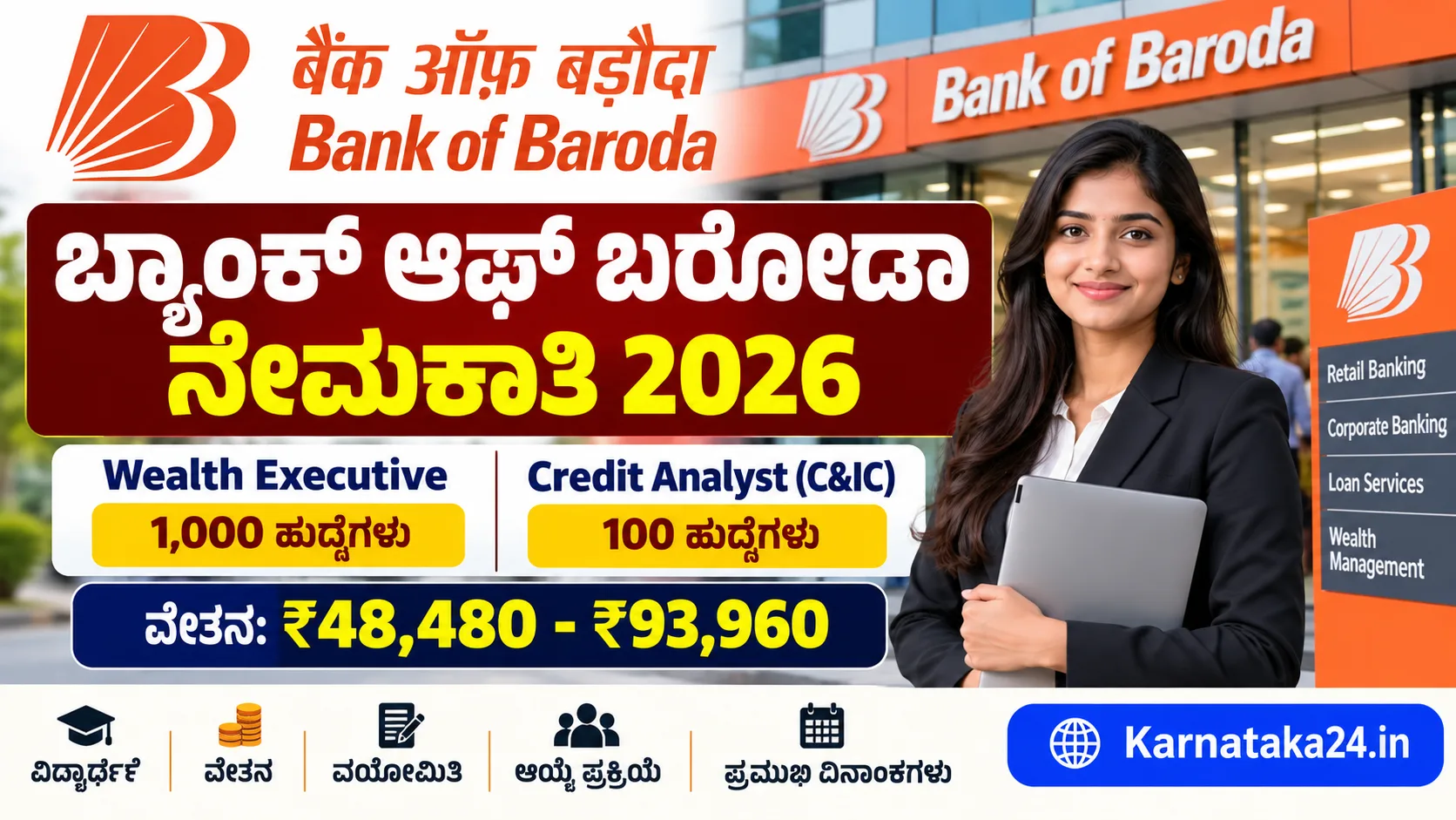 bank of baroda recruitment 2026 kannada